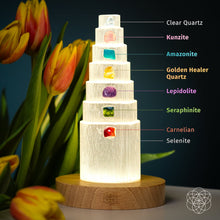 Load image into Gallery viewer, The Stress Shield Lamp - 7 Stones of Healing