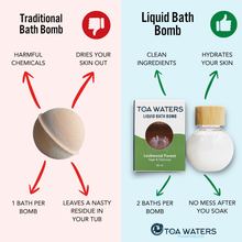 Load image into Gallery viewer, Liquid Bath Bomb Gift Set