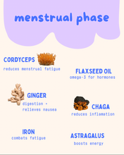 Load image into Gallery viewer, Menstrual Cycle Support Box